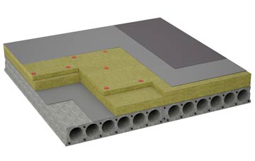 considerations of Lymiecleuch flat roofing insulation